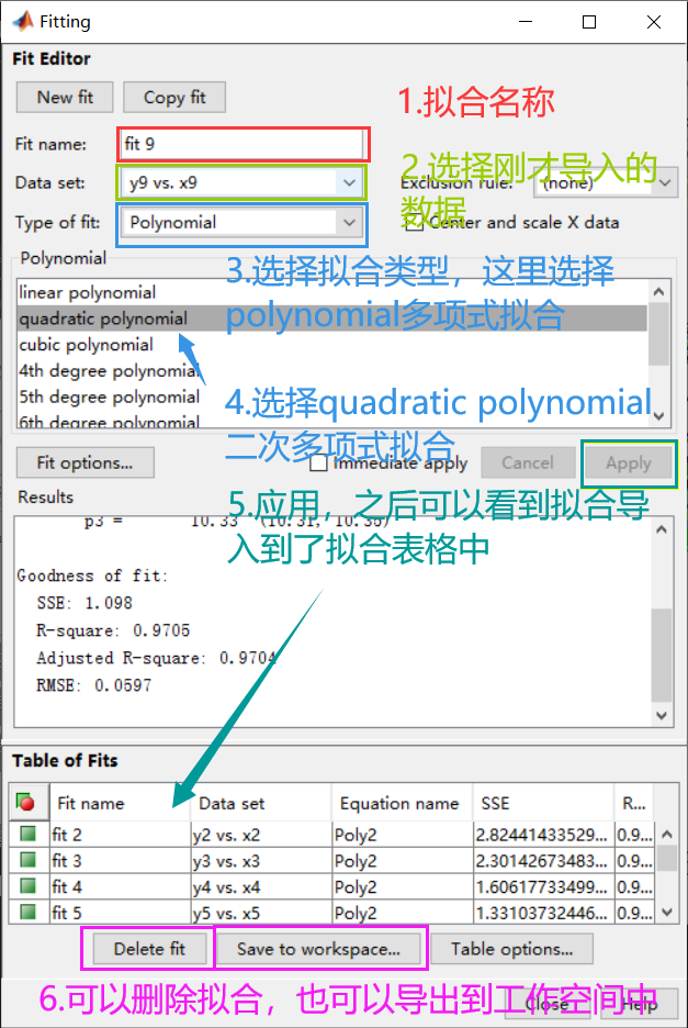 【Matlab应用】cftool工具的拟合应用(matlab2010a版)