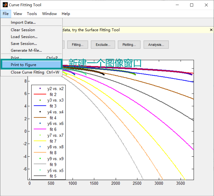 【Matlab应用】cftool工具的拟合应用(matlab2010a版)