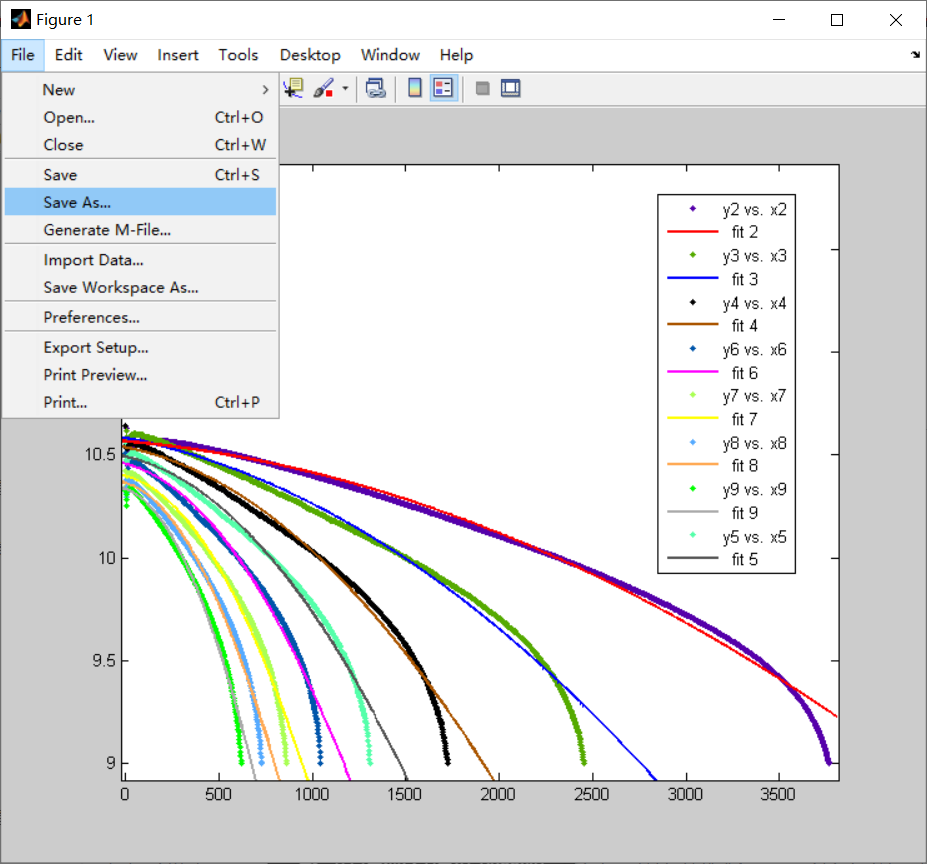 【Matlab应用】cftool工具的拟合应用(matlab2010a版)