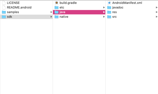 Android通过Java sdk的方式接入OpenCv的方法