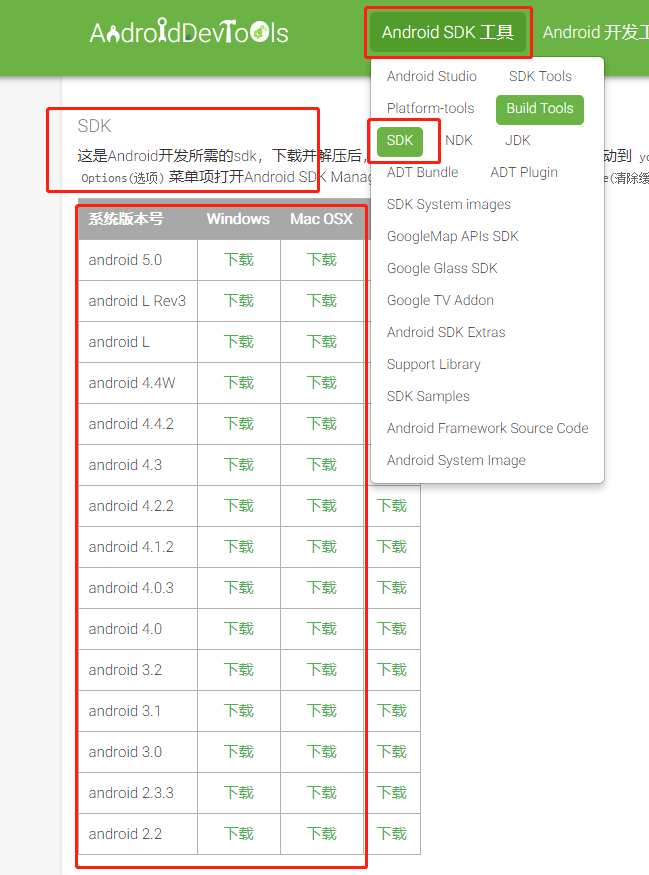 Android SDK的下载与安装