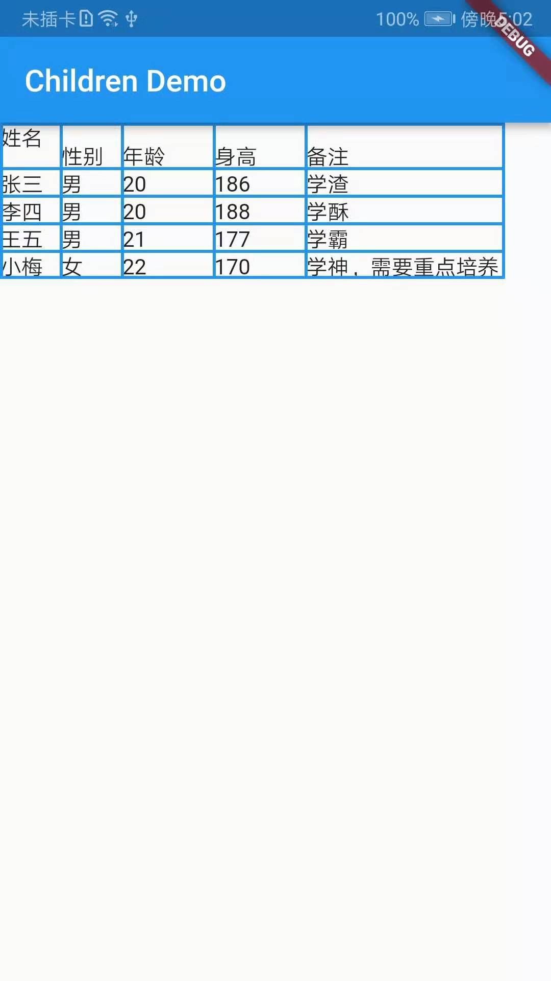 Flutter学习笔记（23）--多个子元素的布局Widget（Rwo、Column、Stack、IndexedStack、Table、Wrap）