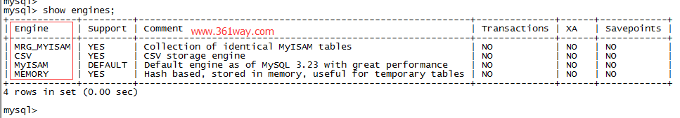 mysql innodb 异常修复经验分享