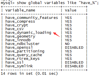 mysql innodb 异常修复经验分享