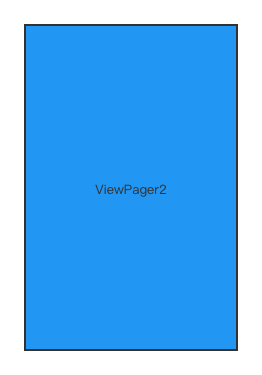 详解Android ViewPager2中的缓存和复用机制