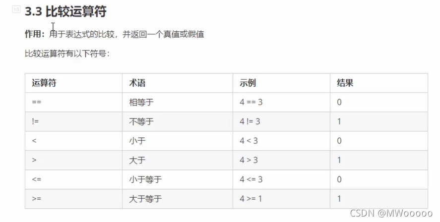 C++基础入门之运算符