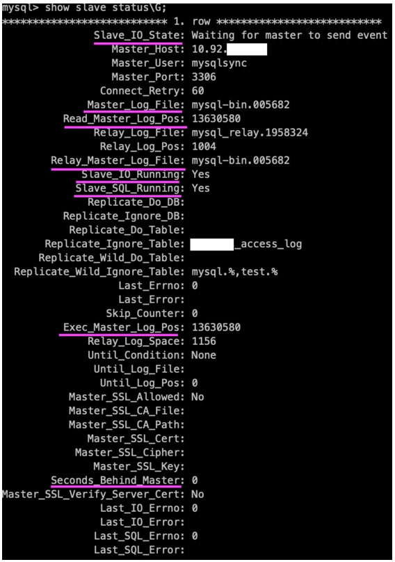 MySQL主从同步机制与同步延时问题追查过程