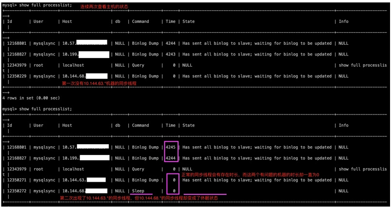 MySQL主从同步机制与同步延时问题追查过程