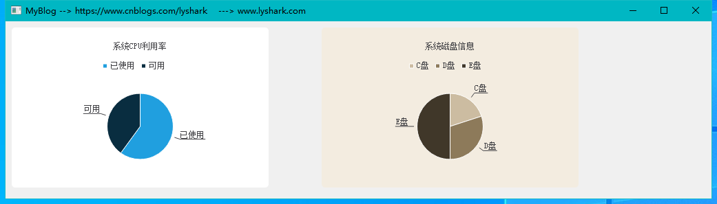 详解C/C++ QT QChart 绘制组件应用