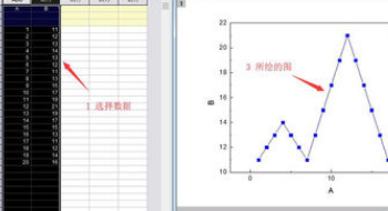 origin画图怎样添加网格线