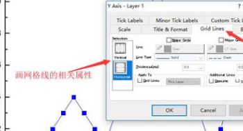 origin画图怎样添加网格线