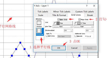 origin画图怎样添加网格线