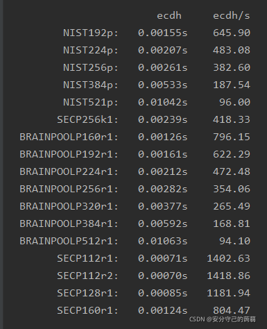 如何在python中实现ECDSA你知道吗