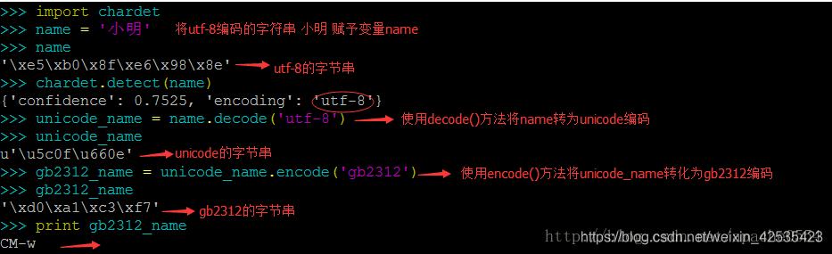 python&nbsp;中文编码乱码问题的解决