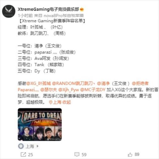 DOTA2XG官博第一条消息官宣新赛季阵容名单