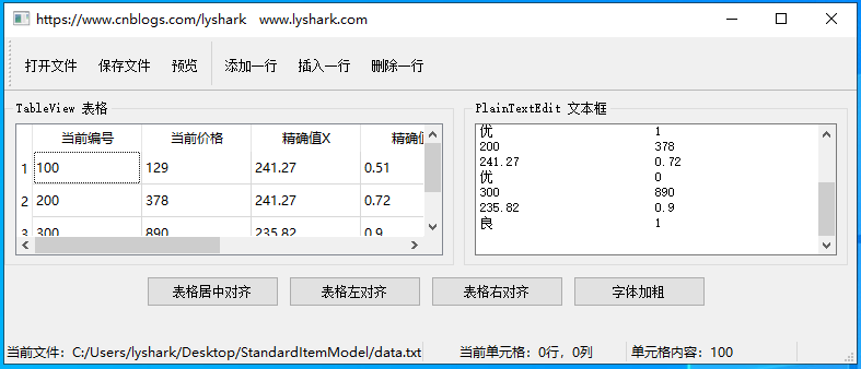 C/C++中的 Qt StandardItemModel 数据模型应用解析