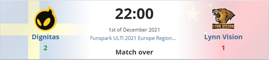 Funspark ULTI 2021Dignitas击败LVG