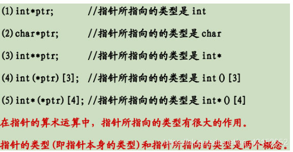 C语言指针用法总结