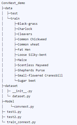 ConvNeXt实战之实现植物幼苗分类