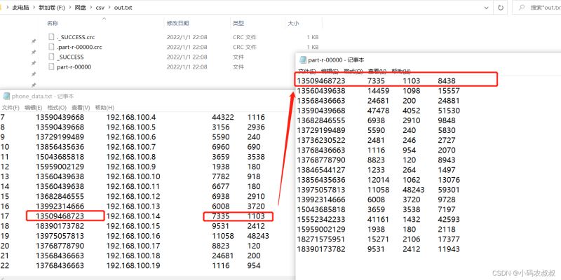 深入了解Hadoop如何实现序列化