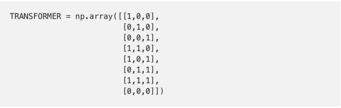 python基础代码实例详解（python基础代码大全）