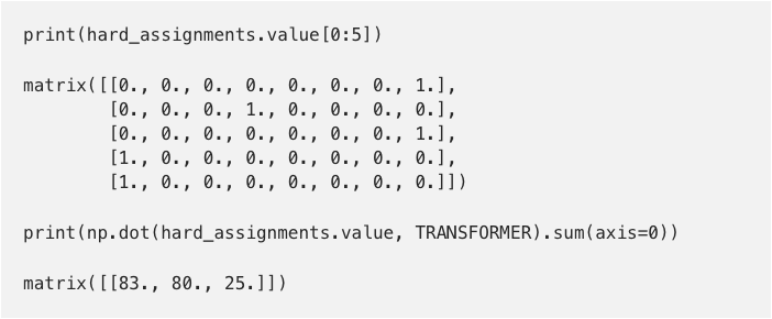 python基础代码实例详解（python基础代码大全）