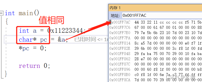 C语言修炼之路初识指针阴阳窍 地址还归大道真上篇