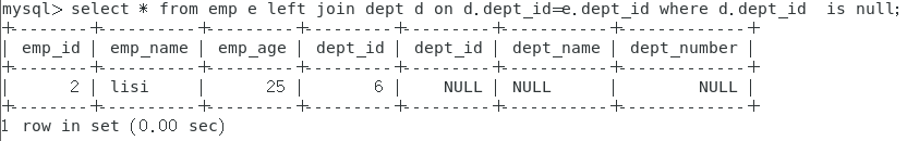 MySQL七大JOIN的具体使用