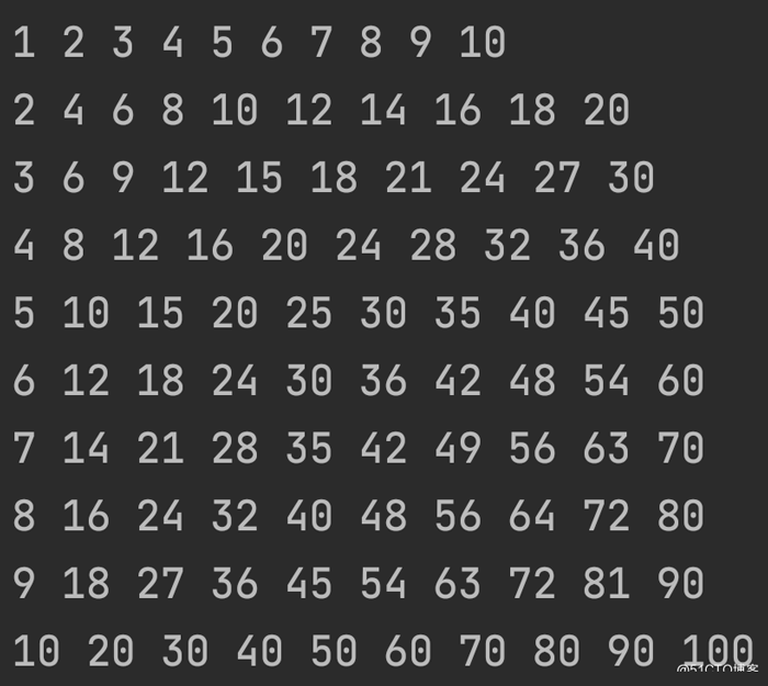 Python中的嵌套循环详情