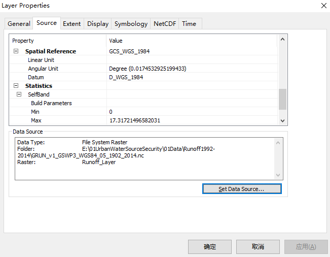 python的netCDF4批量处理NC格式文件的操作方法