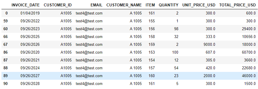 Python自动化办公之Excel拆分与自动发邮件