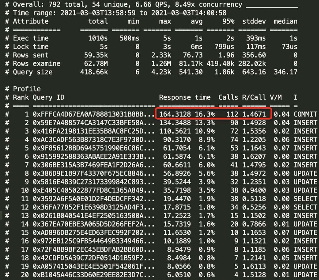 MySQL实战记录之如何快速定位慢SQL