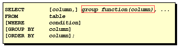 MySQL数据库查询进阶之多表查询详解