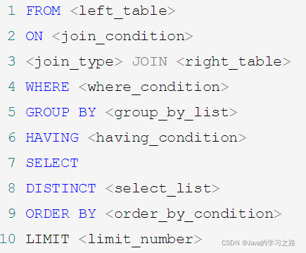 MySQL数据库查询进阶之多表查询详解