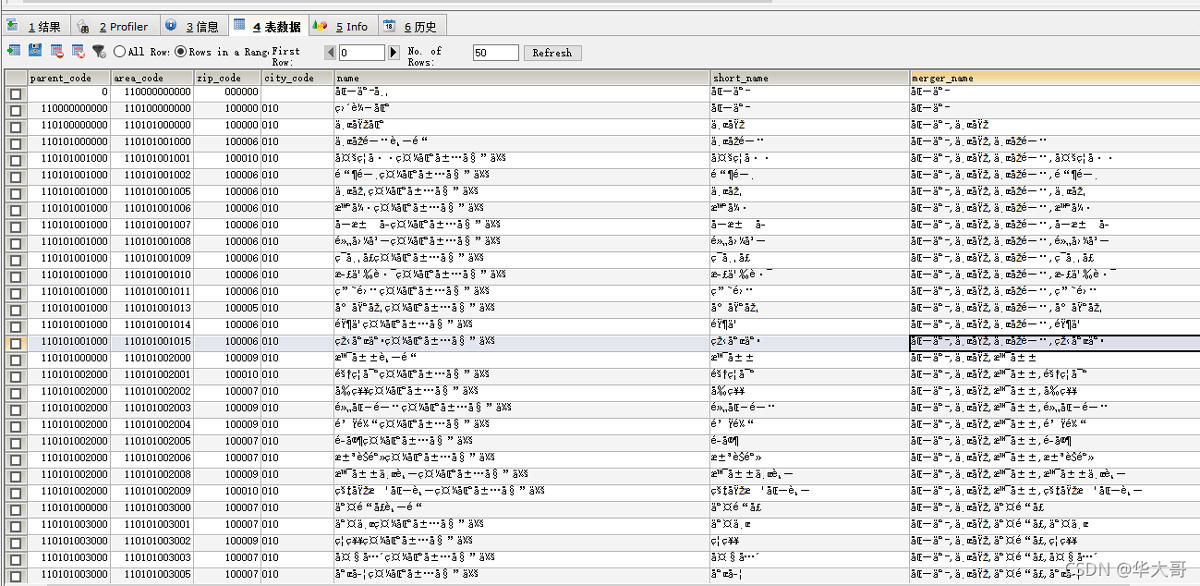 mysql 乱码字符 latin1 characters 转换为 UTF8详情