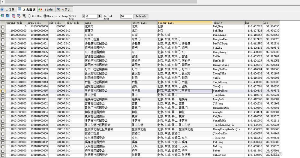 mysql 乱码字符 latin1 characters 转换为 UTF8详情