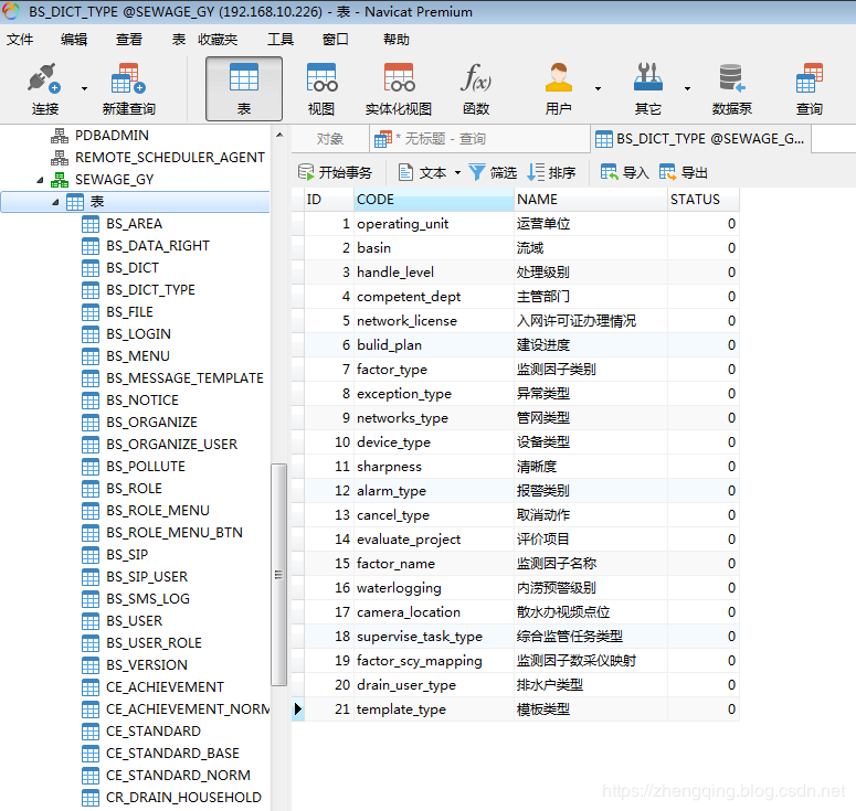 mysql数据迁移到oracle（oracle数据库常用命令）