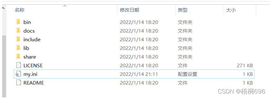 mysql 8.0.26 安装配置方法图文教程