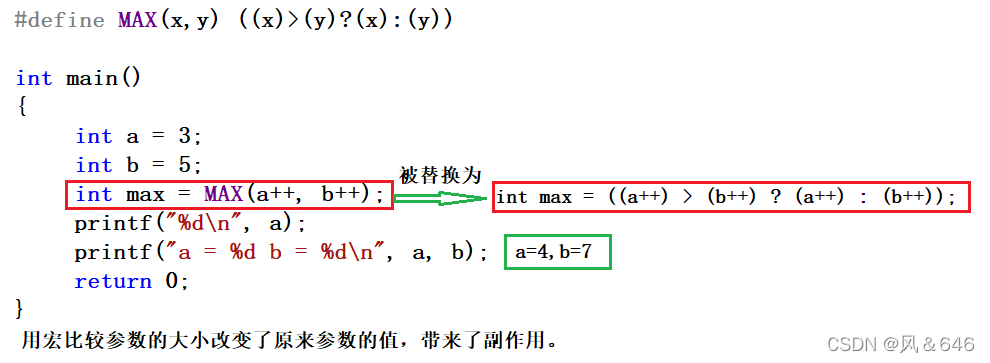 C语言程序的编译与预处理基础定义讲解