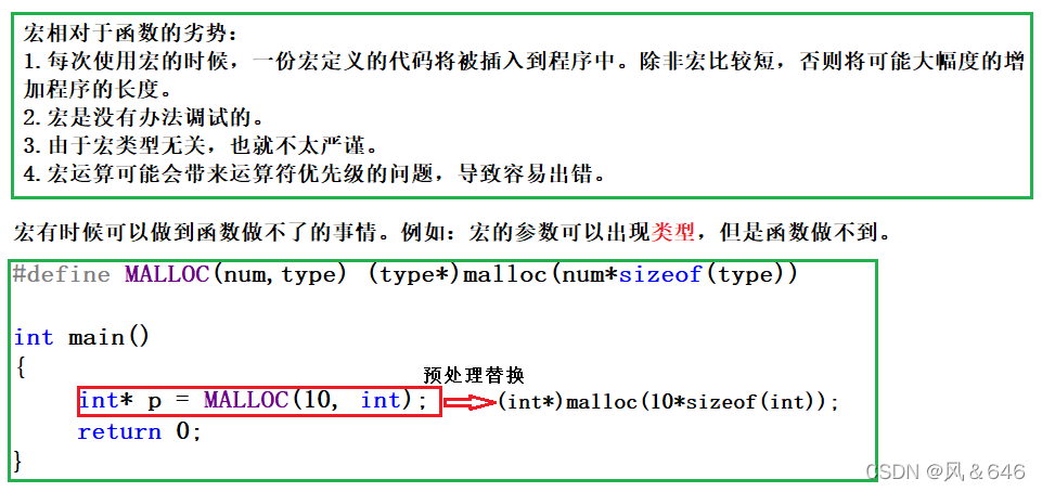 C语言程序的编译与预处理基础定义讲解