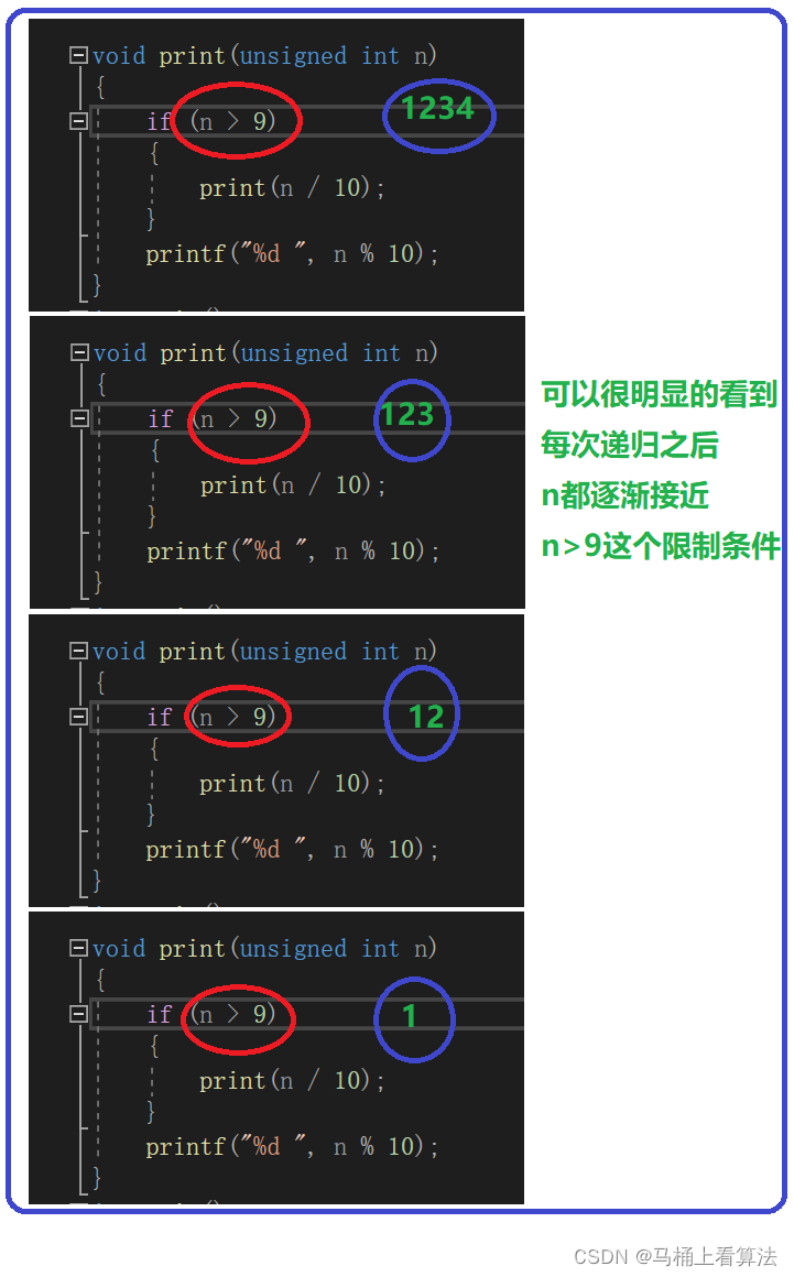 C语言超全面讲解函数的使用方法下