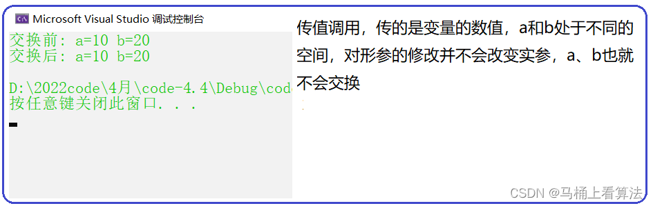 C语言超全面讲解函数的使用方法上