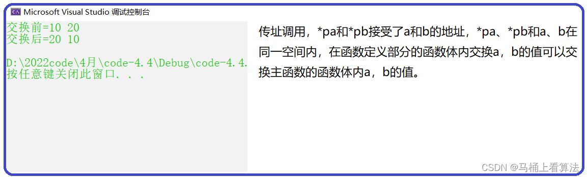 C语言超全面讲解函数的使用方法上