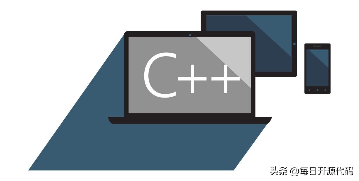 c++日志库性能对比（日志管理系统操作方法）