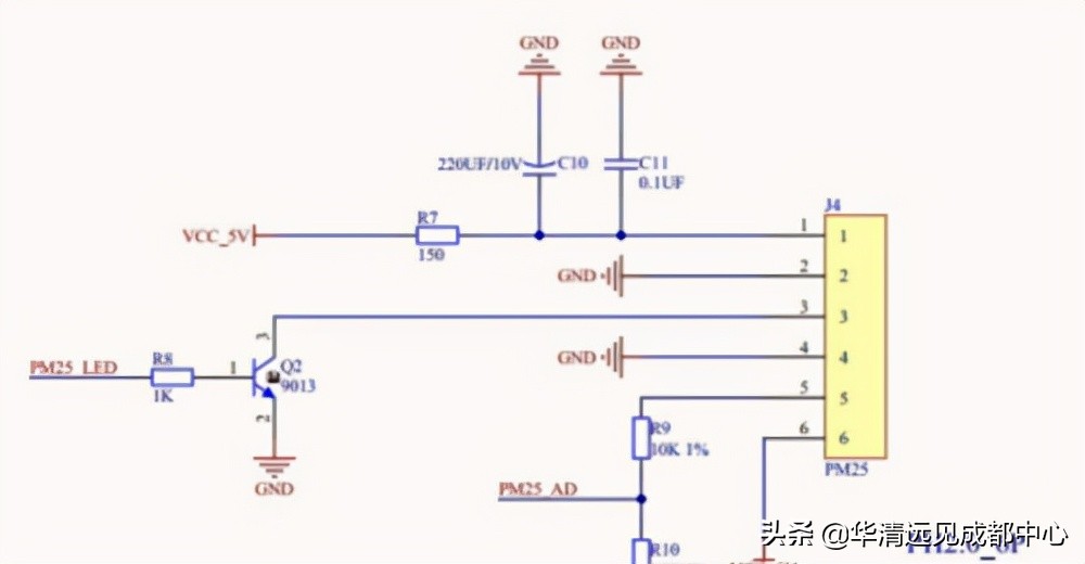 嵌入式软件开发流程（嵌入式就业前景及收入）