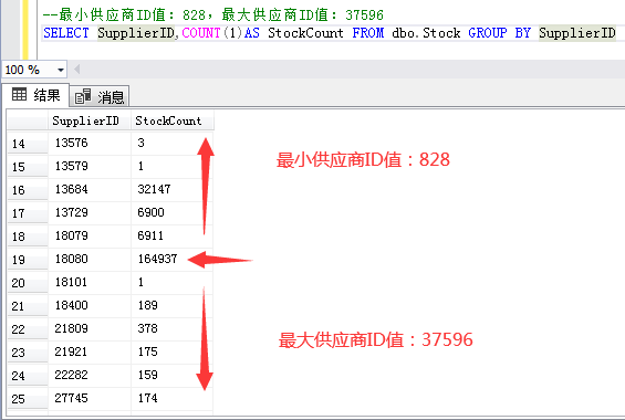 SQL&nbsp;SERVER使用表分区优化性能