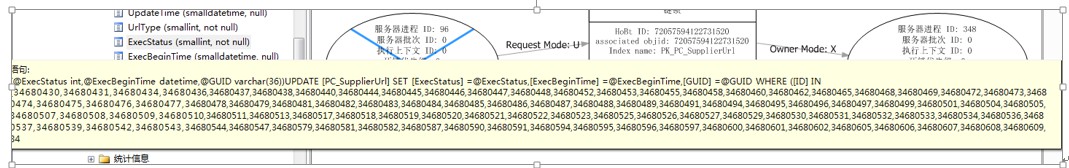 sql&nbsp;server排查死锁优化性能