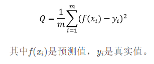 python人工智能tensorflow常见损失函数LOSS汇总