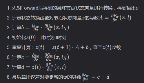 图神经网络GNN算法基本原理详解