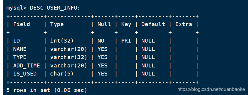 MySQL 数据库 增删查改、克隆、外键 等操作总结